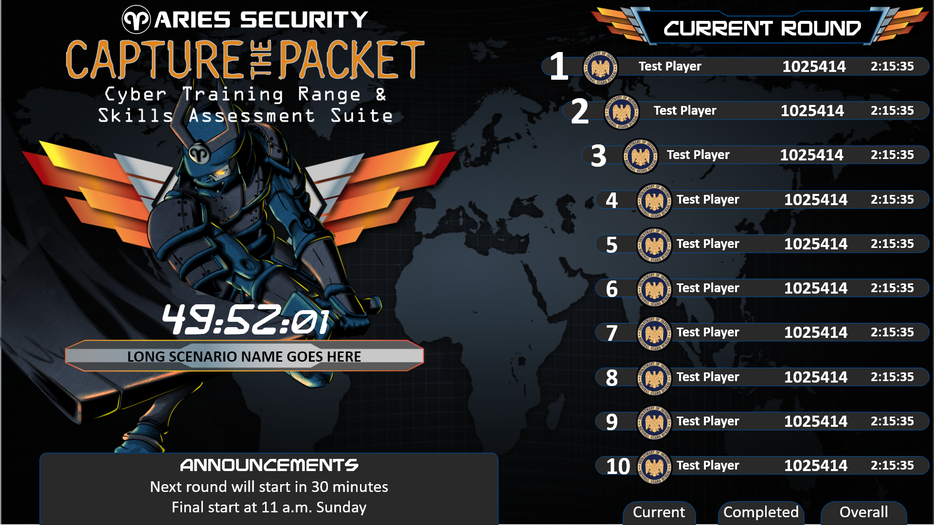 Example leaderboard from Capture The Packet